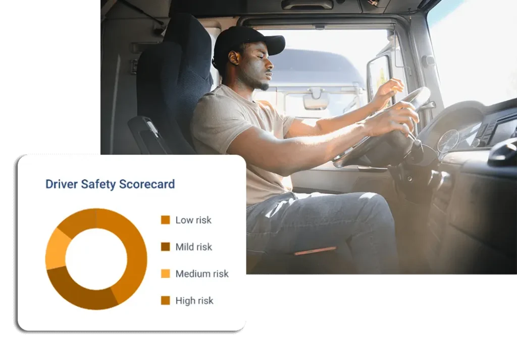 Dot driver compliance software