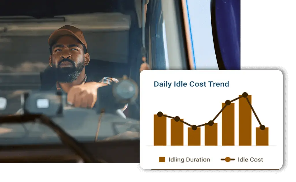 fuel card management system